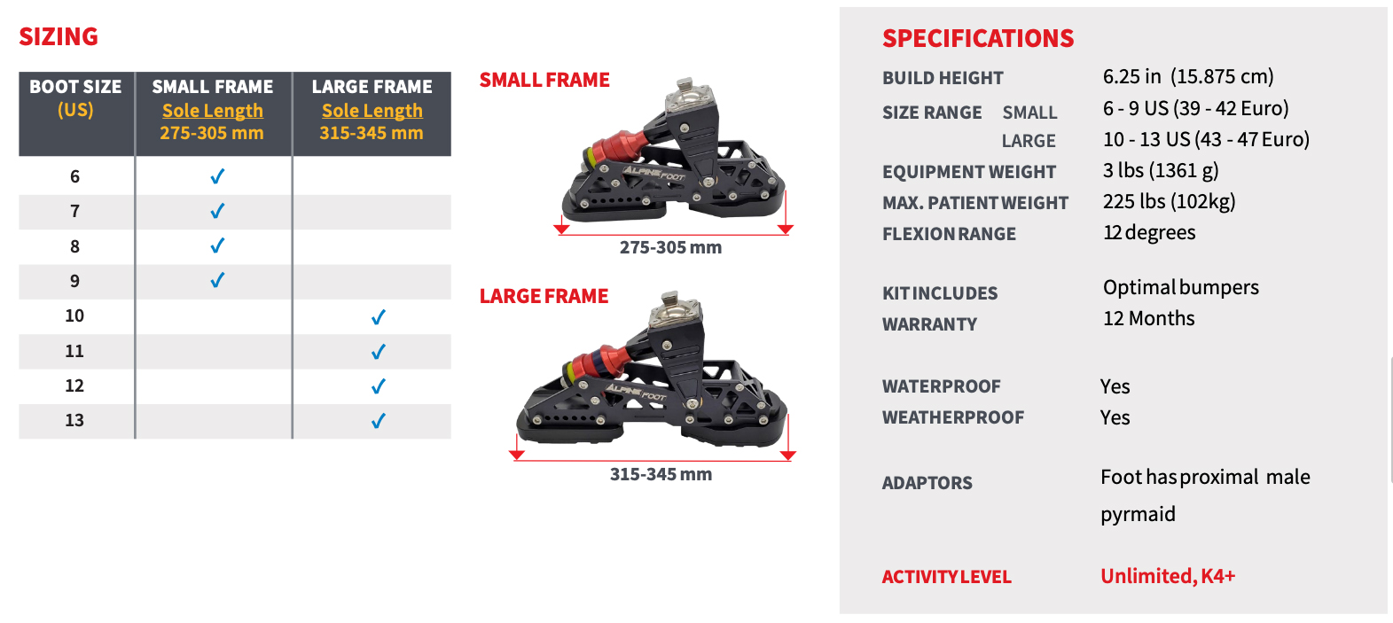 Alpine Foot Specifications