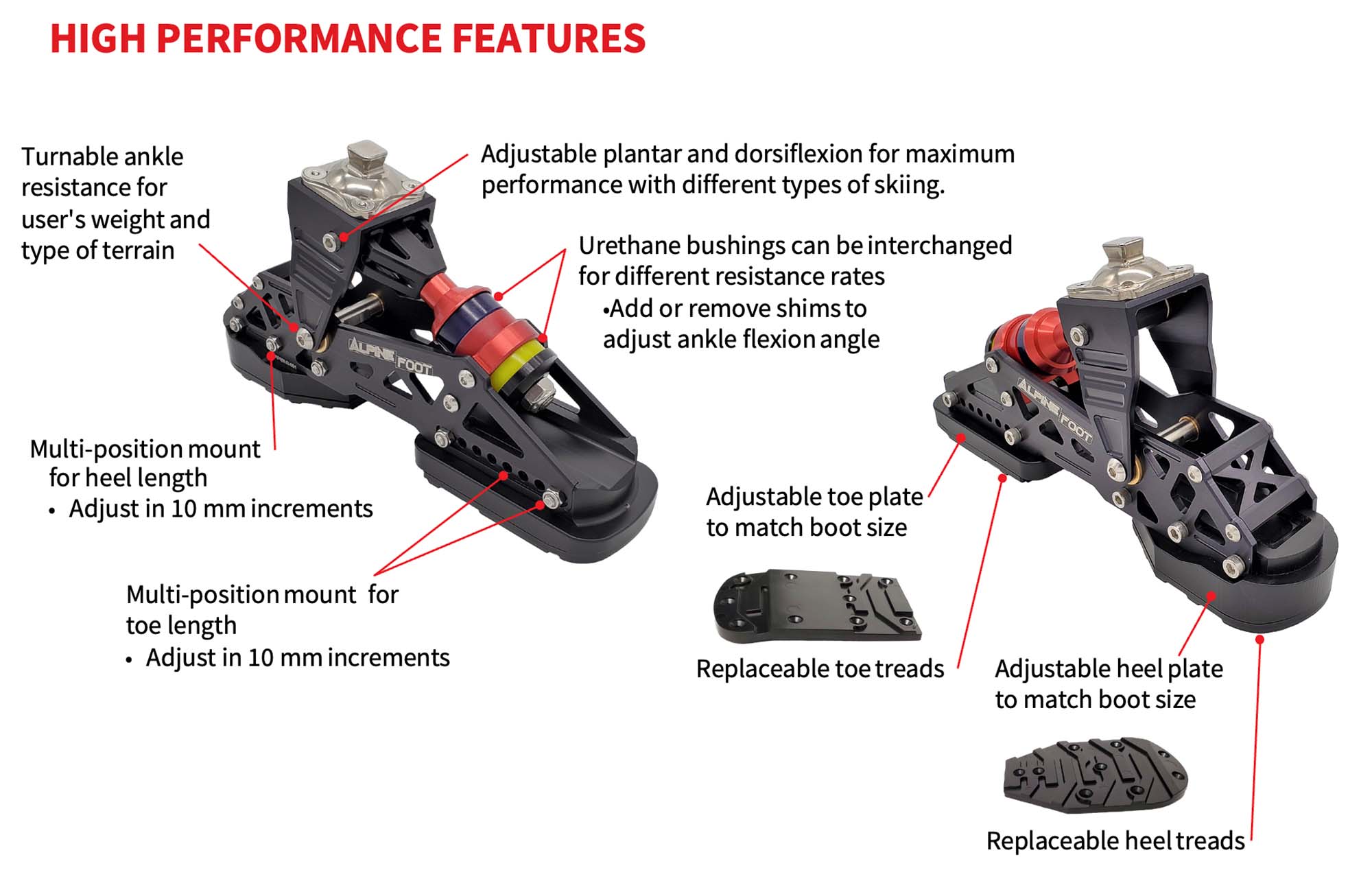 Alpine Foot High Performance Features